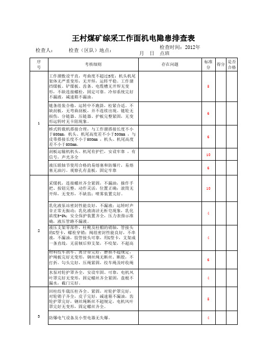 综采工作面隐患排查表