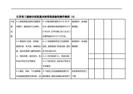 江苏省三级综合医院基本标准现场验收操作细则4