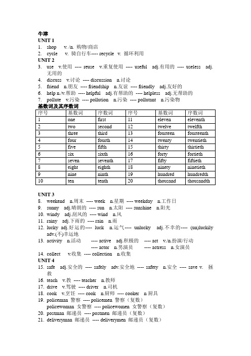 英语词性转换整理