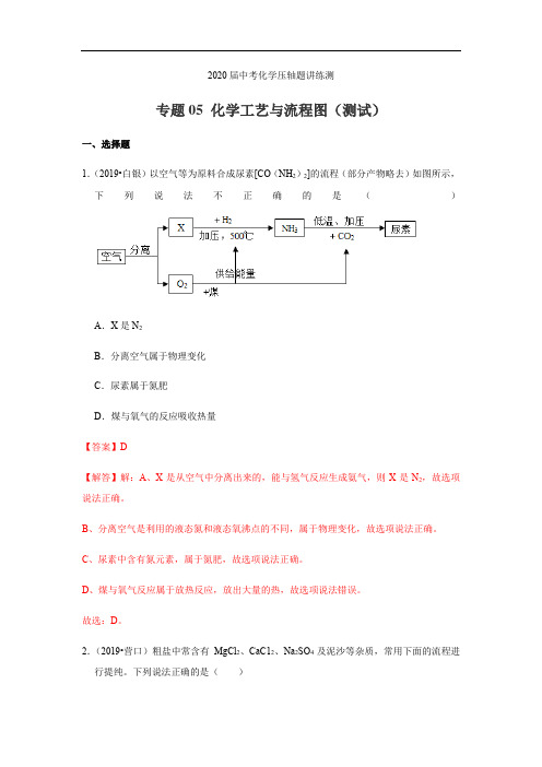 2020届中考化学压轴题讲练测专题05 化学工艺与流程图(测试)(含解析)