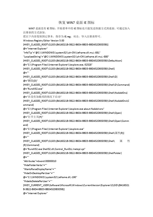 恢复WIN7桌面IE图标