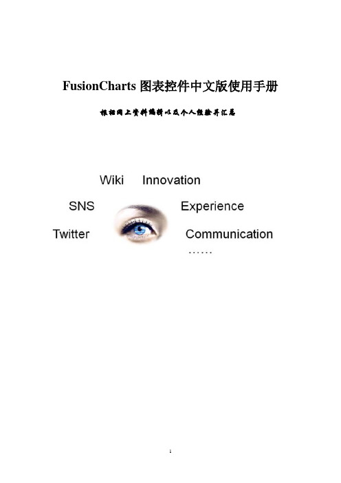 FusionCharts图表控件中文版使用手册资料