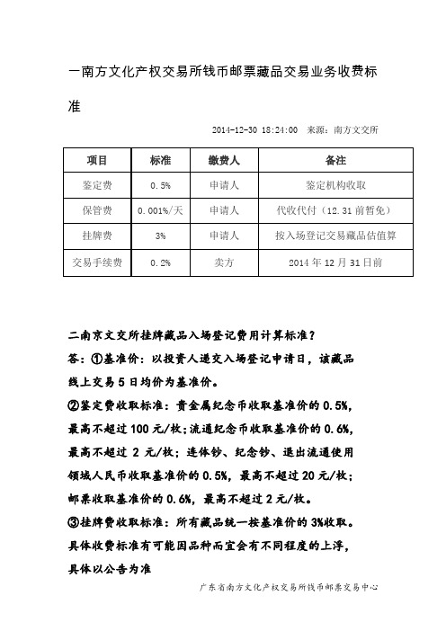 几个主要邮币卡交易平台交易业务收费标准