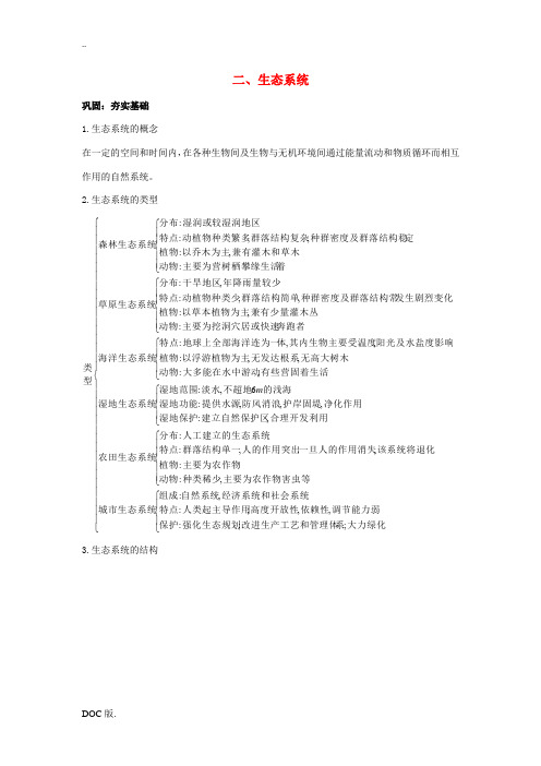 高中生物 第八章生物与环境二生态系统基础讲解 新人教版