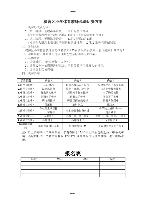 槐荫区小学体育教师说课比赛方案(优.选)