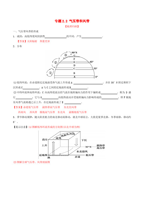 高中地理 专题2.2 气压带和风带(预)(基础版)(含解析)