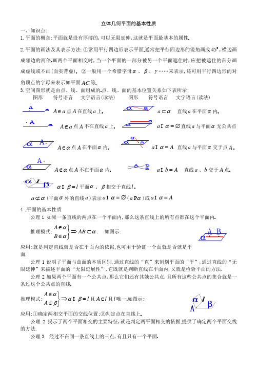 立体几何平面的基本性质