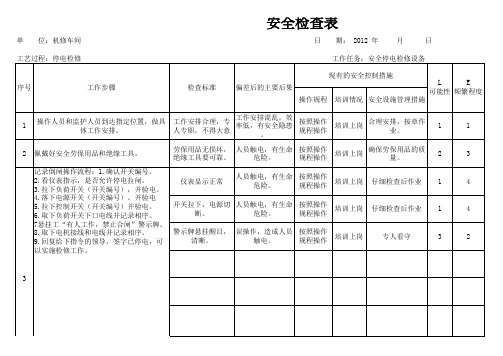 配电工作安全检查风险分析表格