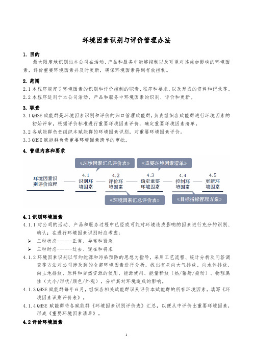 环境因素识别与评价管理办法