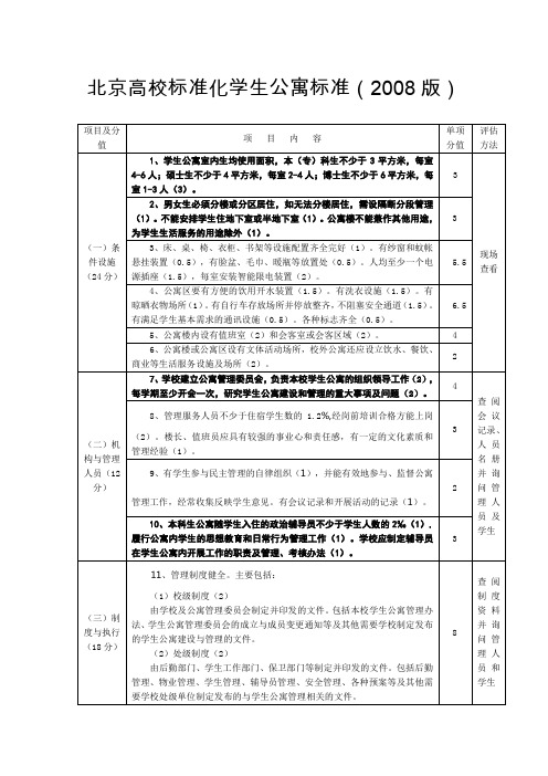 北京高校标准化学生公寓标准(2008版)