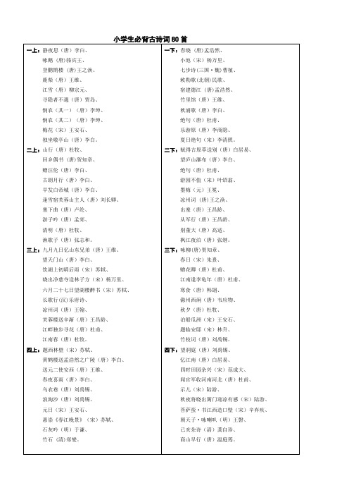 小学生必背古诗词80首