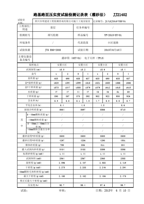 路基路面压实度试验检测报告1