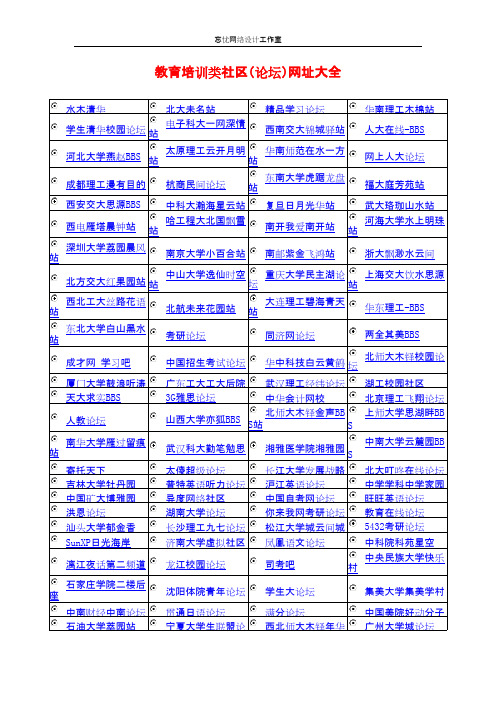 教育培训类社区(论坛)网址大全