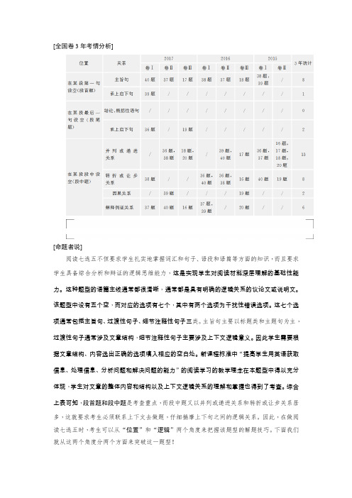 2018届高三英语二轮复习试题：专题四七选五练习Word版含解析整理.doc