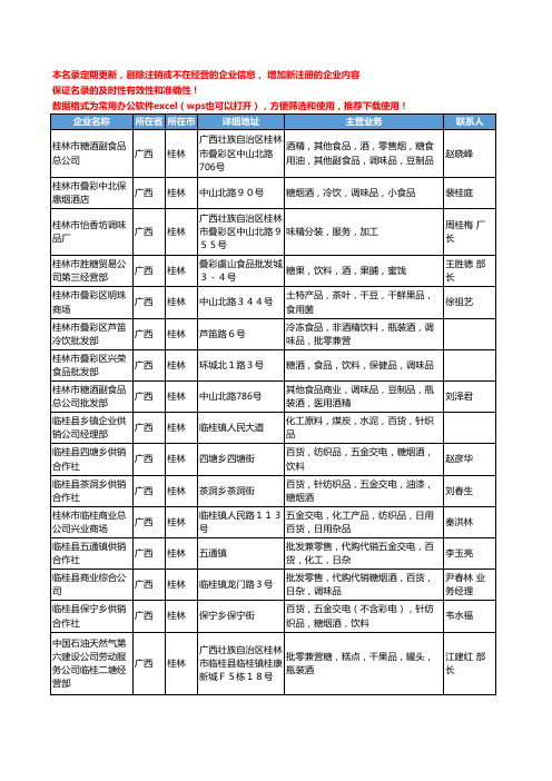 2020新版广西省桂林调味品工商企业公司名录名单黄页大全103家