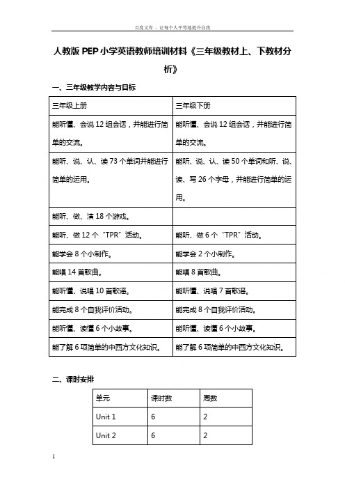 人教版PEP小学英语教师培训材料三年级教材上下教材分析