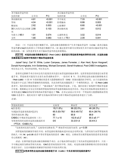 吲哚布芬(抗血小板药)临床文献资料