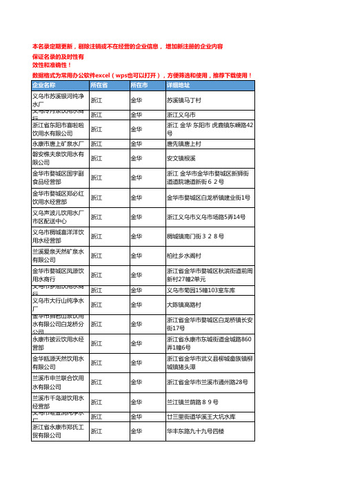 2020新版浙江金华饮用水企业公司名录名单黄页联系方式大全88家