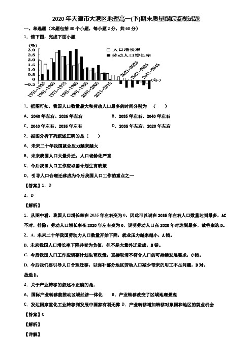 2020年天津市大港区地理高一(下)期末质量跟踪监视试题含解析