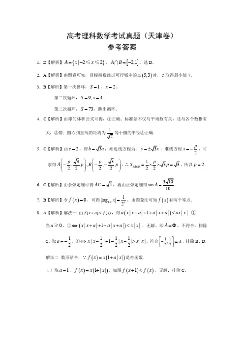 全国高考理科数学考试卷天津试卷参考答案