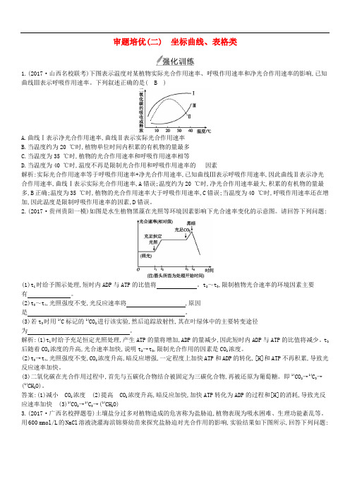 通用版2018届高考生物二轮复习审题培优二坐标曲线表格类练习(含答案)