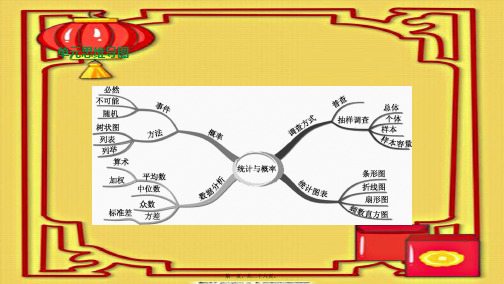 中考数学 第八单元 统计与概率 第33课时 数据的分析课件浙教级数学课件