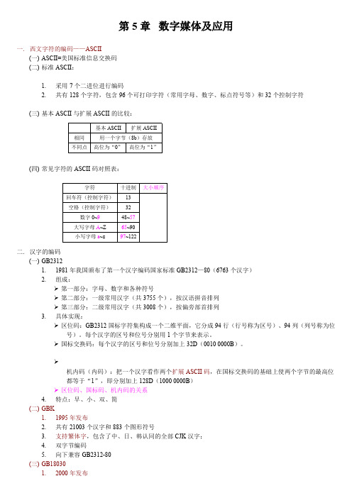 专转本计算机基础知识点第五章