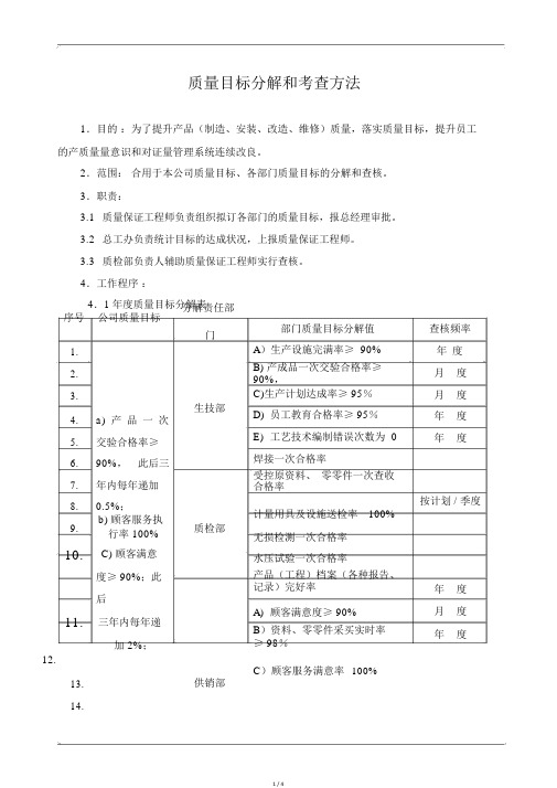 质量目标分解和考核办法