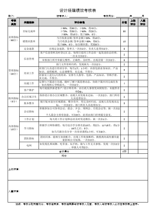 设计经理绩效考核表