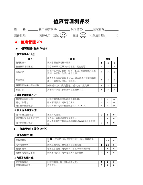 餐饮值班管理测评表样本