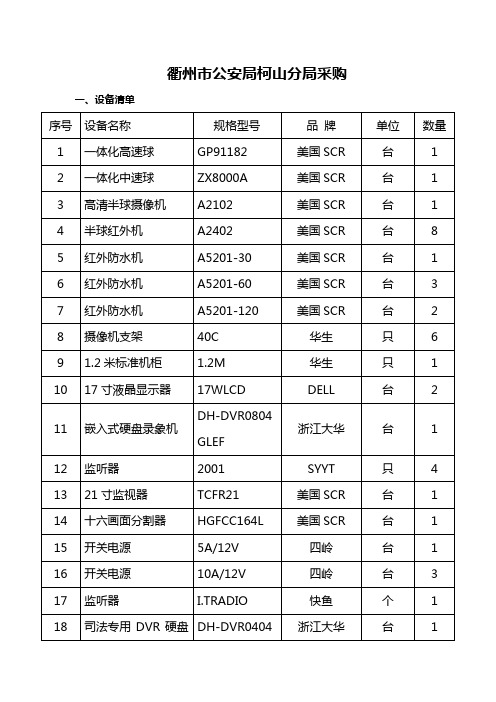 衢州市公安局柯山分局采购