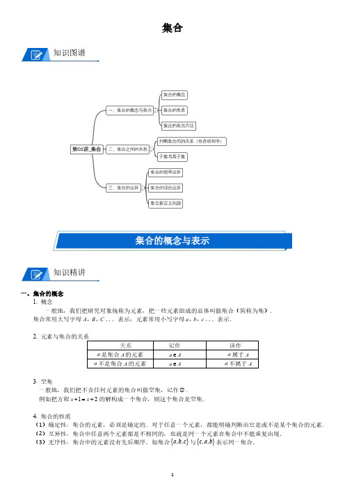 高中数学_集合