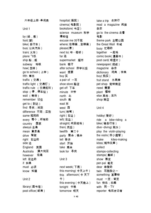 人教版初中英语6-9年级单词表(带音标)