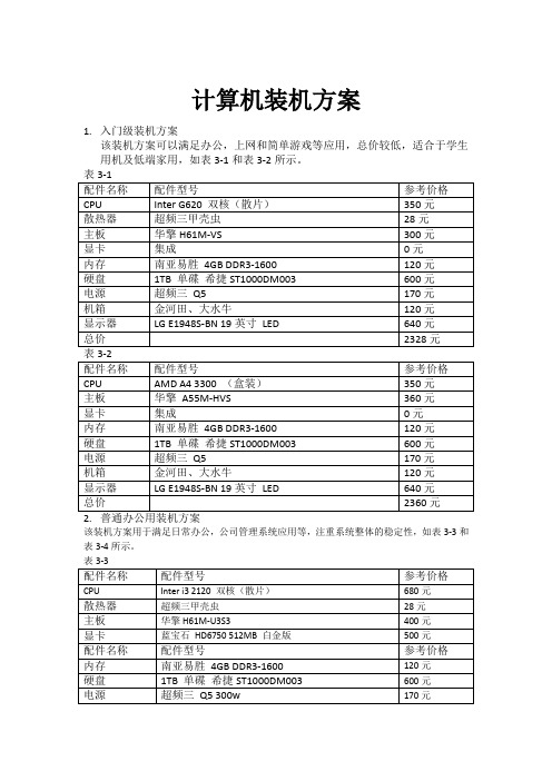 电脑装机 方案