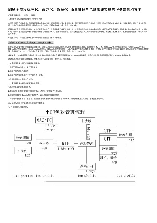 印刷全流程标准化、规范化、数据化--质量管理与色彩管理实施的服务宗旨和方案