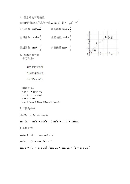 三角函数的公式