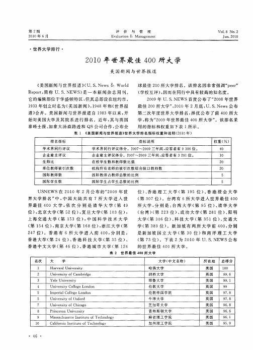 2010年世界最佳400所大学