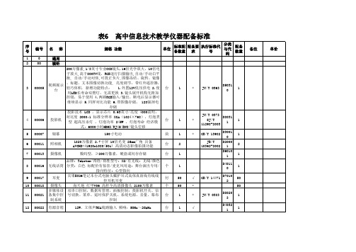 高中教学设备配置标准