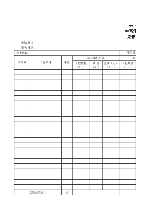 完善工程变更费用审核表