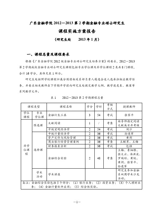 广东金融学院2012-2013第2学期金融专业硕士研究生