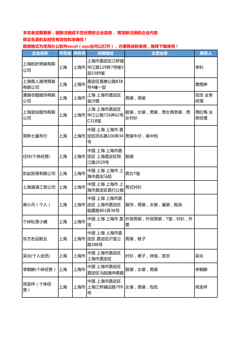 2020新版上海市男装工商企业公司名录名单黄页联系方式大全784家