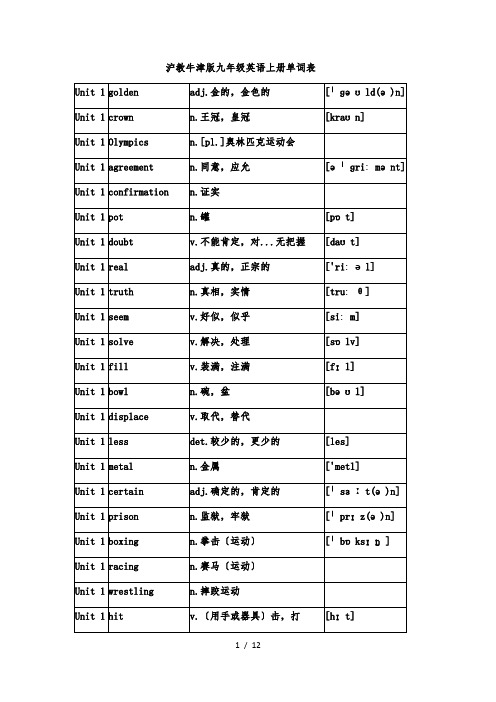 沪教牛津版九年级英语(上册)单词表