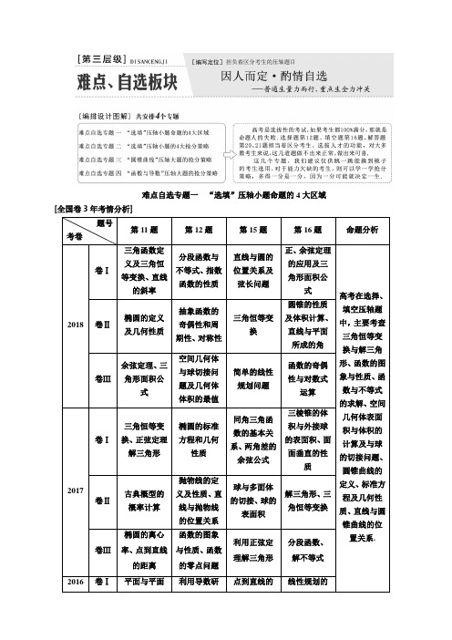 2019年高考数学(文科)二轮专题辅导教师用书：第一部分  第三层级  难点、自选板块