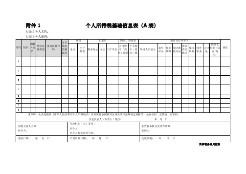 个人所得税基础信息表(A表)及填表说明(北京)