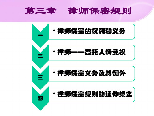 第三章律师保密规则2-3