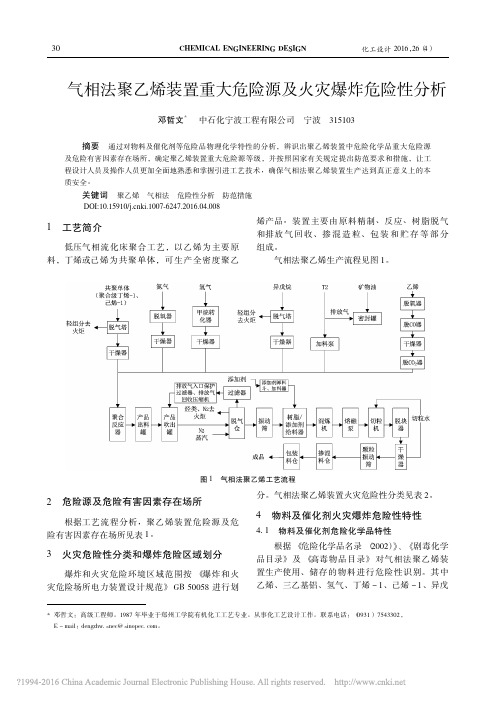 气相法聚乙烯装置重大危险源及火灾爆炸危险性分析_邓哲文