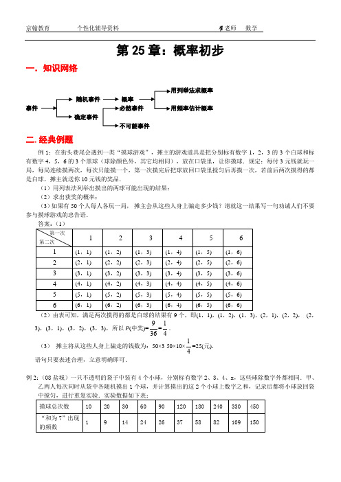 第25章 概率初步