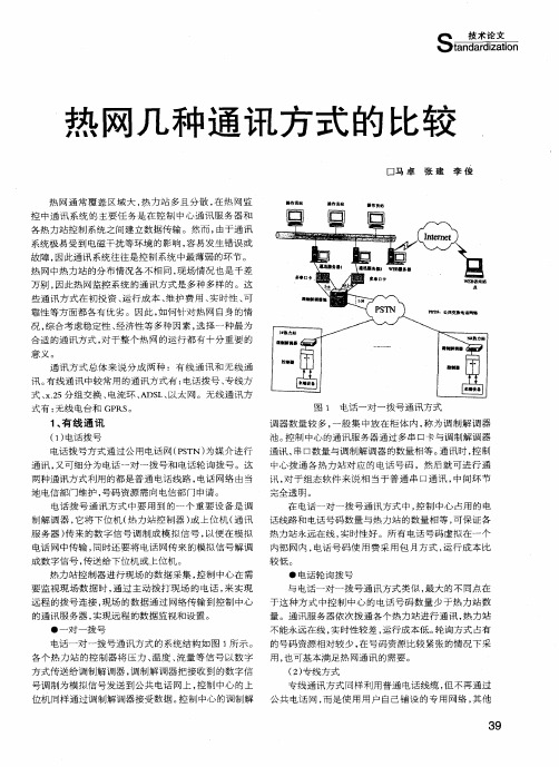 热网几种通讯方式的比较