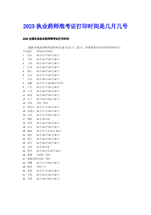 2023执业药师准考证打印时间是几月几号