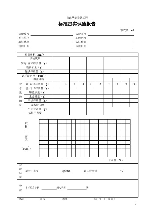 标准击实试验报告